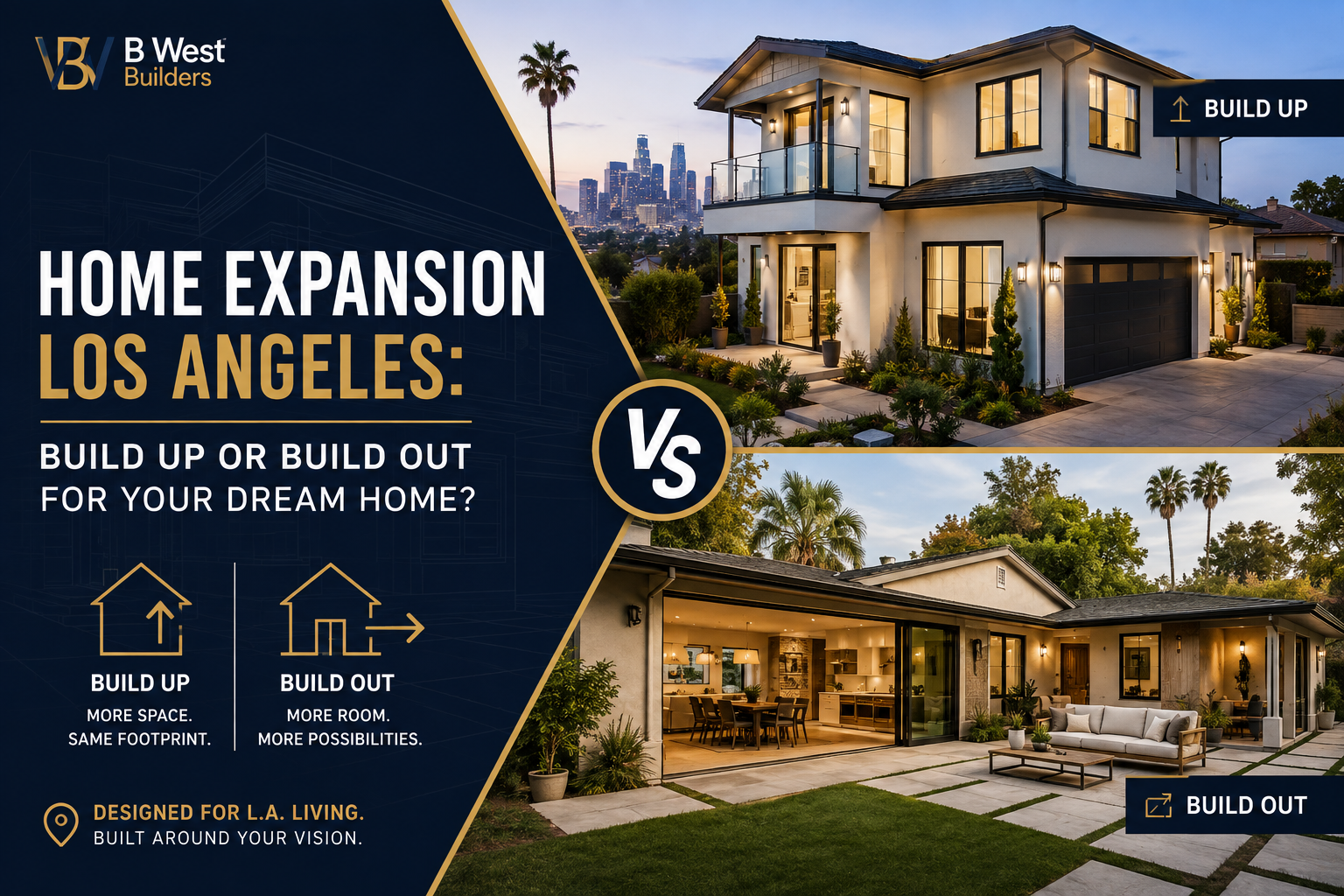 Build Up vs Build Out in Los Angeles